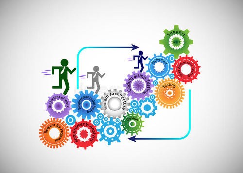 开云集团有限公司官网的技术有哪些？-北京开云集团有限公司官网公司 