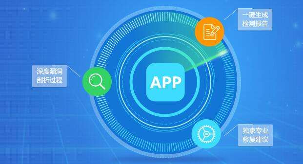 App数据加密方式、app数据安全解决方式 -北京开云集团有限公司官网公司