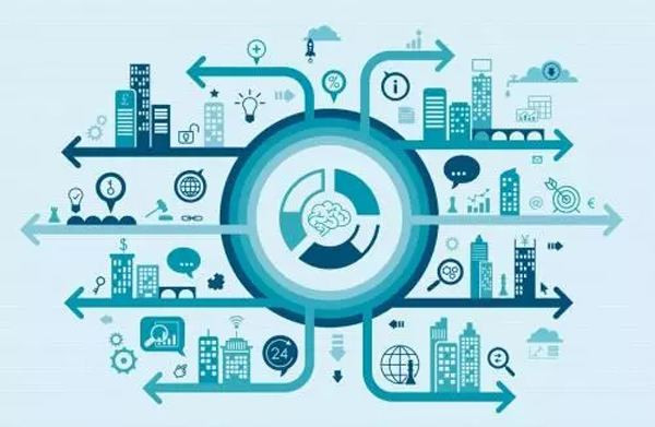 物联网是什么？用途在那里？-北京开云集团有限公司官网