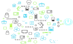 物联网产品有哪些？北京开云集团有限公司官网