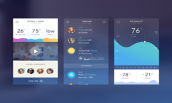 做APP产品时怎样做竞品分析-北京开云集团有限公司官网公司