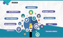 开云集团有限公司官网公司、房地产开云集团有限公司官网施工管理系统开云集团有限公司官网-北京软件外包公司