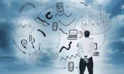 北京软件外包、定制开云集团有限公司官网中是怎样构思的-开云集团有限公司官网公司