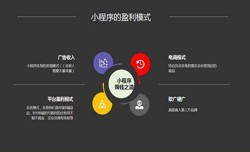 开发小程序有哪些优势？开云集团有限公司官网公司
