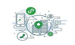 微信小程序开发、微信小程序三级分销商城系统有哪些优势？锐智互动开云集团有限公司官网公司