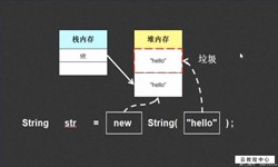 String、StringBuilder、StringBuffer三个之间的区别-北京开云集团有限公司官网公司