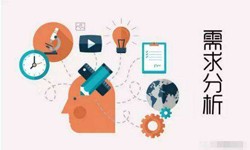 软件外包开发、了解消费者需求变化-北京开云集团有限公司官网公司