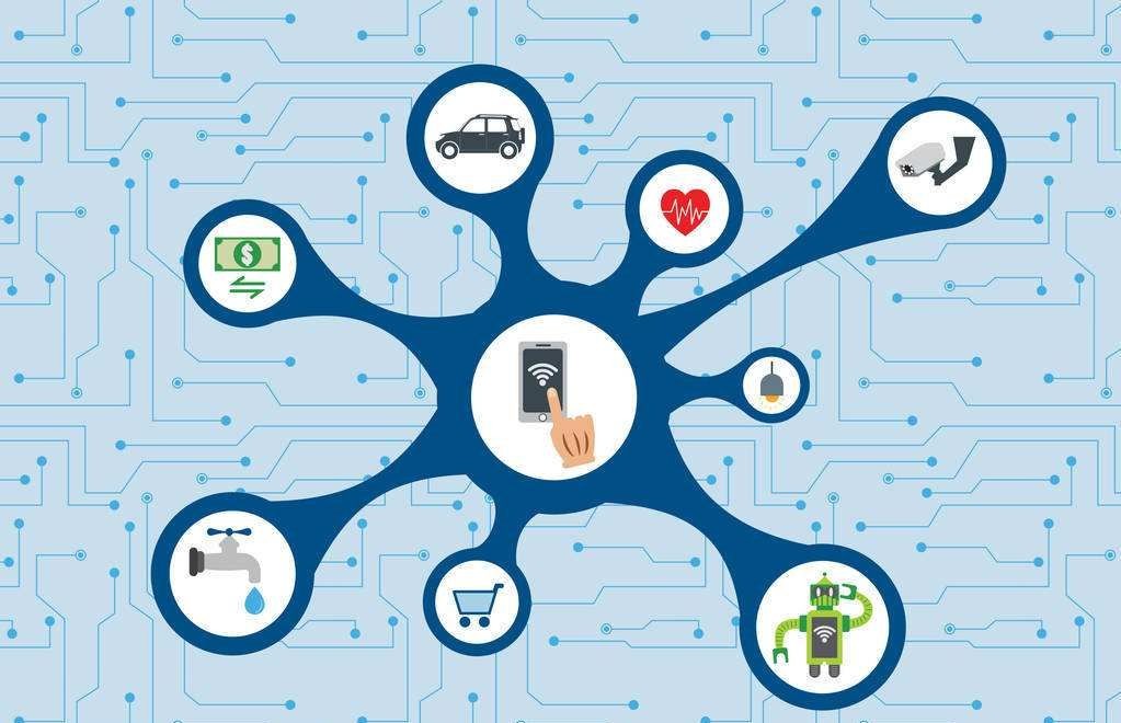 开云集团有限公司官网公司、软件系统开发的三大部分-开云集团有限公司官网